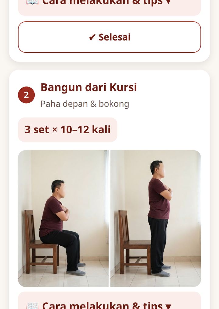 Tiap gerakan ada gambarnya